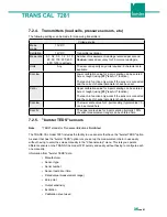 Предварительный просмотр 35 страницы Burster TRANS CAL 7281 Operation Manual