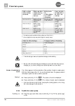 Preview for 108 page of Burstner A 650 Instruction Manual