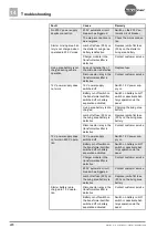 Preview for 220 page of Burstner A 650 Instruction Manual