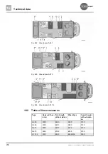 Preview for 236 page of Burstner A 650 Instruction Manual