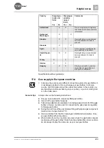 Предварительный просмотр 209 страницы Burstner Averso Instruction Manual
