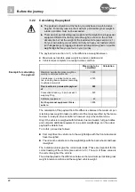 Preview for 22 page of Burstner CityCar 2016 Instruction Manual