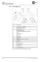 Preview for 82 page of Burstner CityCar 2016 Instruction Manual