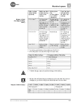 Preview for 127 page of Burstner I 2012 Instruction Manual