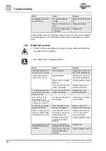 Preview for 230 page of Burstner Ixeo Time IT 590 Instruction Manual