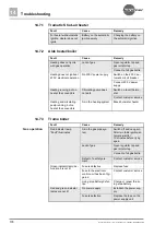 Preview for 178 page of Burstner Trecento 2011 Owner'S Manual