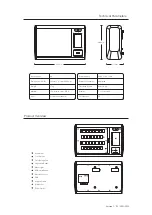 Предварительный просмотр 2 страницы BURTON SECURITY Keyguard IKMS Instructions Manual