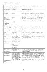 Preview for 19 page of Burton AIM HI LED Instructions For Use & Maintenance