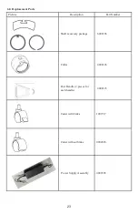 Preview for 23 page of Burton AIM HI LED Instructions For Use & Maintenance