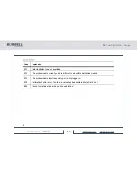 Preview for 30 page of BURWELL Elcometer 355 Operating Instructions Manual