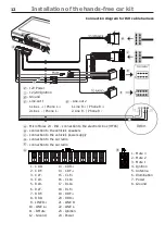 Preview for 12 page of BURY CC 9056 Plus Manual