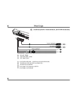 Preview for 8 page of BURY Molex Quick User Manual