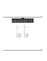 Preview for 9 page of BURY Molex Quick User Manual