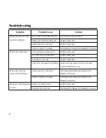 Preview for 8 page of Busa BSP MAX II PM-X00-710 Instruction Manual