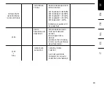 Preview for 13 page of Busch & Müller 168/35LA-01 Instruction Manual