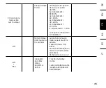 Предварительный просмотр 45 страницы Busch & Müller 168/35LA-01 Instruction Manual