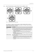 Предварительный просмотр 27 страницы Busch-Jaeger 1091 U Operating Instructions Manual