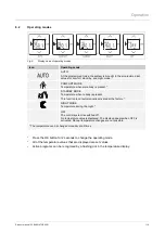 Предварительный просмотр 18 страницы Busch-Jaeger 1098 U-101 Product Manual