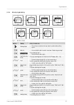 Предварительный просмотр 27 страницы Busch-Jaeger 1098 U-101 Product Manual