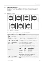 Предварительный просмотр 29 страницы Busch-Jaeger 1098 U-101 Product Manual