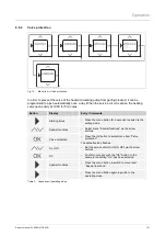 Предварительный просмотр 31 страницы Busch-Jaeger 1098 U-101 Product Manual