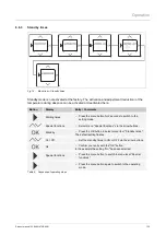 Предварительный просмотр 32 страницы Busch-Jaeger 1098 U-101 Product Manual