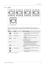 Предварительный просмотр 33 страницы Busch-Jaeger 1098 U-101 Product Manual