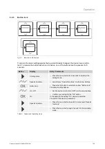 Предварительный просмотр 34 страницы Busch-Jaeger 1098 U-101 Product Manual