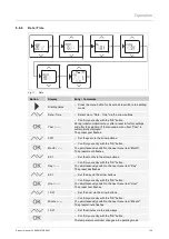 Предварительный просмотр 35 страницы Busch-Jaeger 1098 U-101 Product Manual