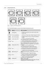 Предварительный просмотр 37 страницы Busch-Jaeger 1098 U-101 Product Manual