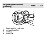 Preview for 177 page of Busch-Jaeger 6745 AGM-201 Manual