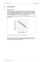 Preview for 16 page of Busch-Jaeger Busch-easycare 1518 USV Manual