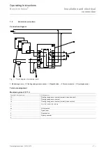 Предварительный просмотр 7 страницы Busch-Jaeger Busch-Infoline 1511 U Operating Instructions Manual