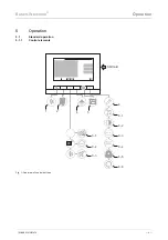 Предварительный просмотр 4 страницы Busch-Jaeger Busch-WelcomeTouch 83220-SM Series Manual