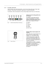 Предварительный просмотр 29 страницы Busch-Jaeger Compact System Manual