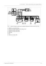 Предварительный просмотр 54 страницы Busch-Jaeger Compact System Manual