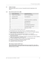 Предварительный просмотр 23 страницы Busch-Jaeger Corridor KNX 6131/50 series Technical Manual