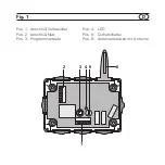 Предварительный просмотр 2 страницы Busch-Jaeger Transcontrol HF 6860 Manual