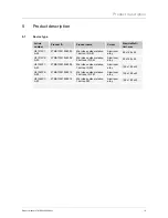 Preview for 6 page of Busch-Welcome 2TMA130010A0003 Product Manual