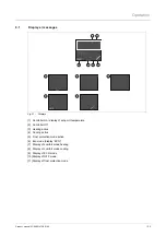 Preview for 30 page of BUSCH 6224/2.0-WL Product Manual