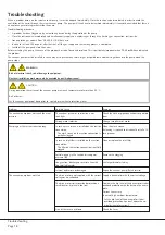 Preview for 18 page of BUSCH 7180551 Installation And Maintenance Instructions Manual