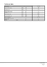 Preview for 23 page of BUSCH 7180551 Installation And Maintenance Instructions Manual