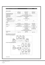 Preview for 28 page of BUSCH 7180551 Installation And Maintenance Instructions Manual