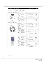 Preview for 29 page of BUSCH 7180551 Installation And Maintenance Instructions Manual