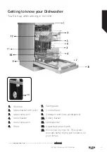 Предварительный просмотр 11 страницы BUSCH BFSLSAE9W Instruction Manual