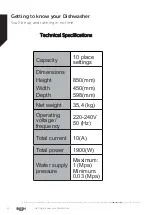 Предварительный просмотр 12 страницы BUSCH BFSLSAE9W Instruction Manual