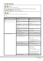 Preview for 19 page of BUSCH COBRA AC 1000 F Installation And Maintenance Instructions Manual