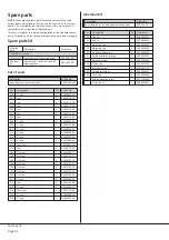 Preview for 22 page of BUSCH COBRA AC 1000 F Installation And Maintenance Instructions Manual