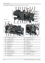 Preview for 6 page of BUSCH COBRA ATEX NC 0100-0300 B Instruction Manual