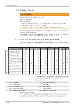 Preview for 12 page of BUSCH COBRA ATEX NC 0100-0300 B Instruction Manual